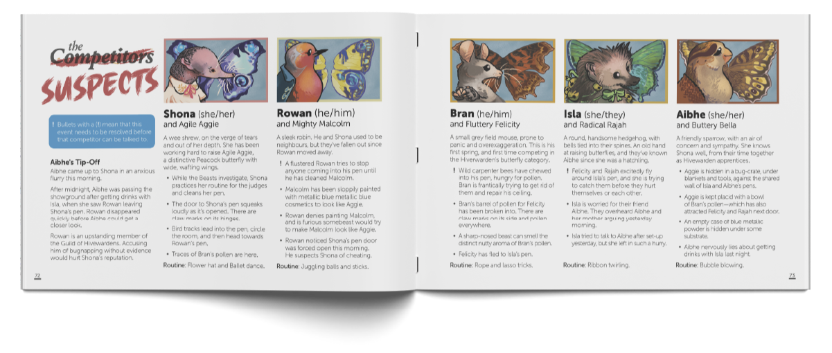 Spread from Heists 2