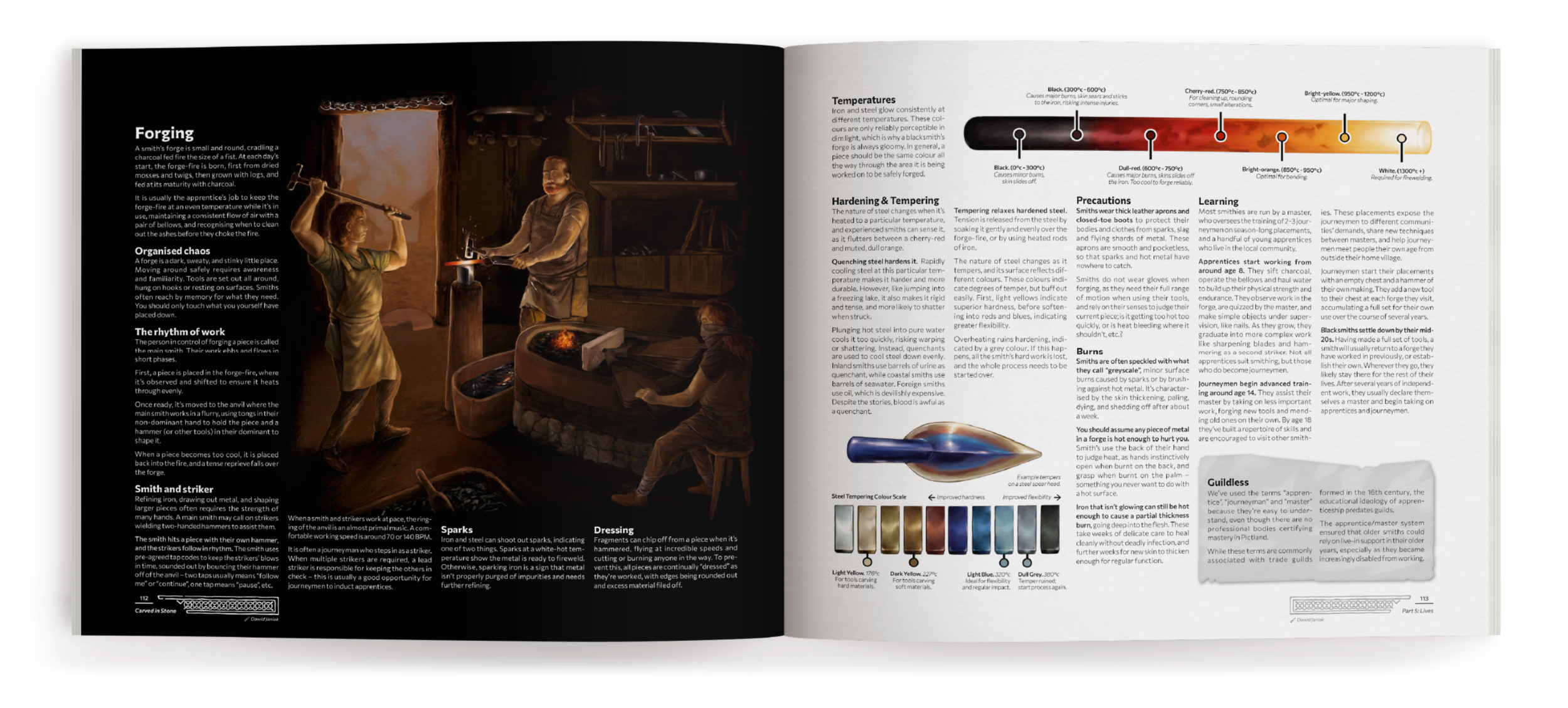 Blacksmithing Blacksmithing