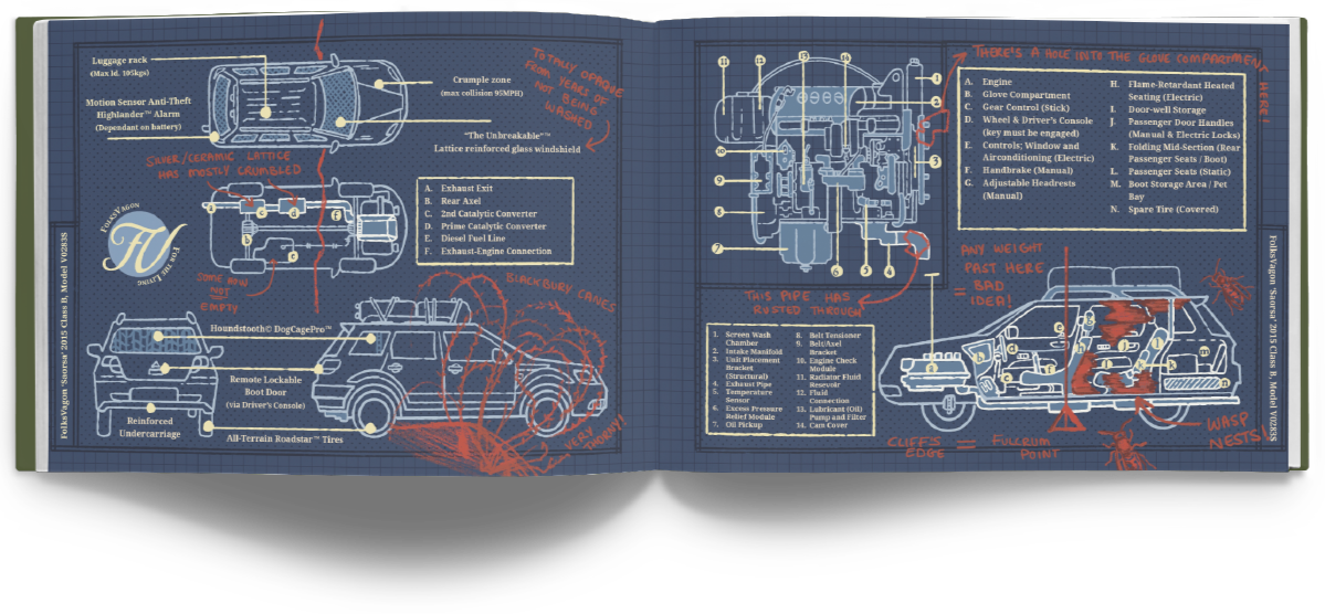 An illustration of five picts.