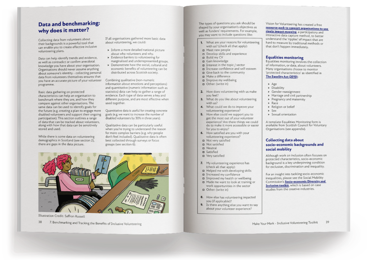 An illustration of five picts.