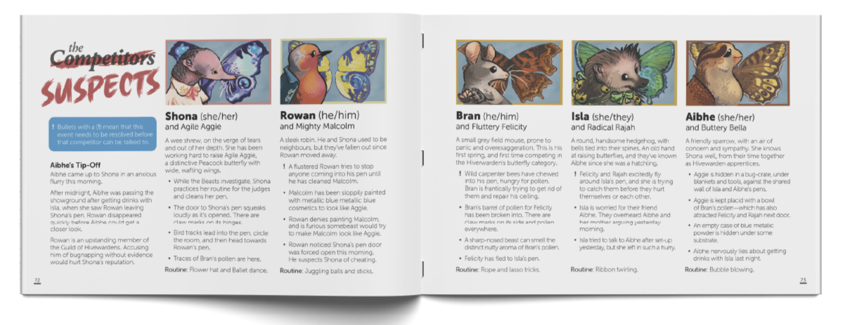 An illustration of five picts.
