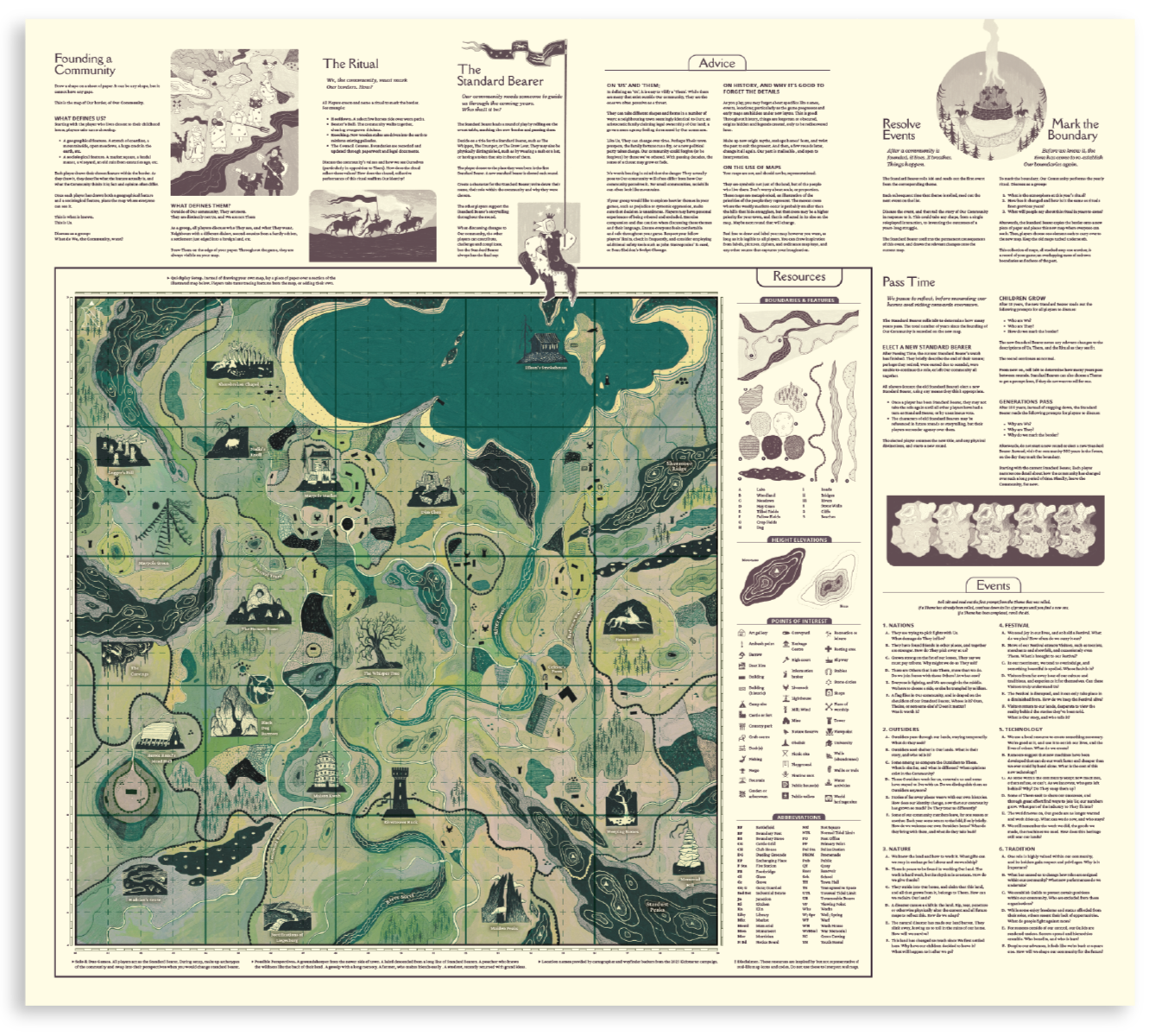An illustration of five picts.