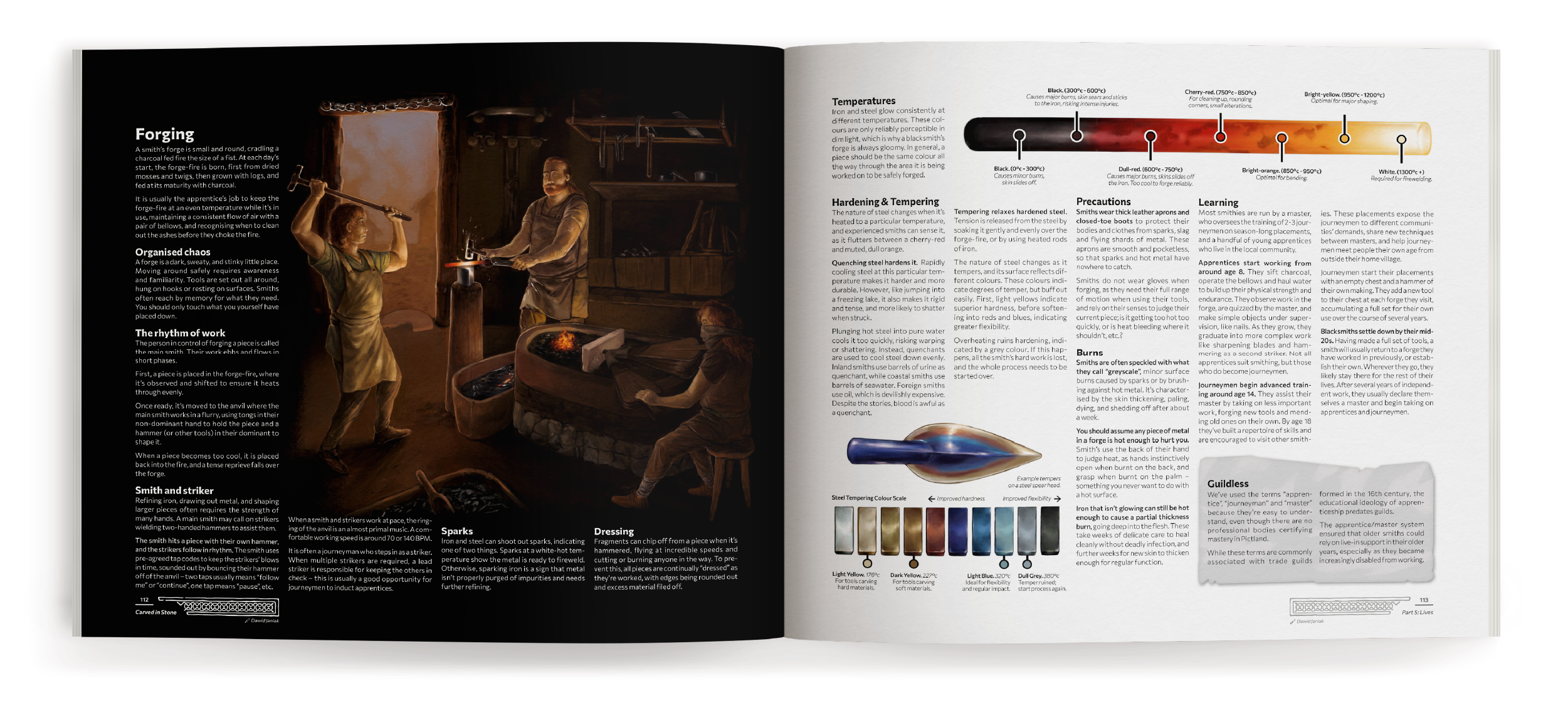 An illustration of five picts.